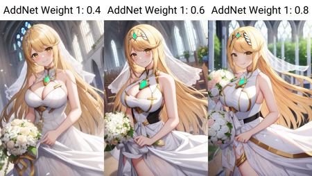 Mythra - Xenoblade Chronicles
