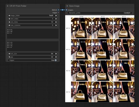 ComfyUI - XY Grid Demos - XY anything