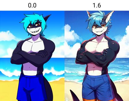 Fluffyrock Quality Tags