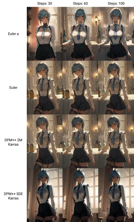 Eula(Genshin Impact)