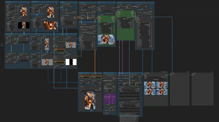 comfyui custom size automatic map expansion workflow sharing