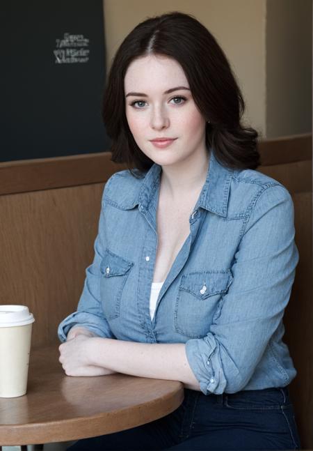 Pale Skin SDXL