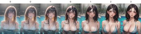 Tangbohu Breasts Tweaker LoRA (唐伯虎胸部调整LoRA)