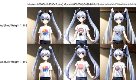 Muv-Luv