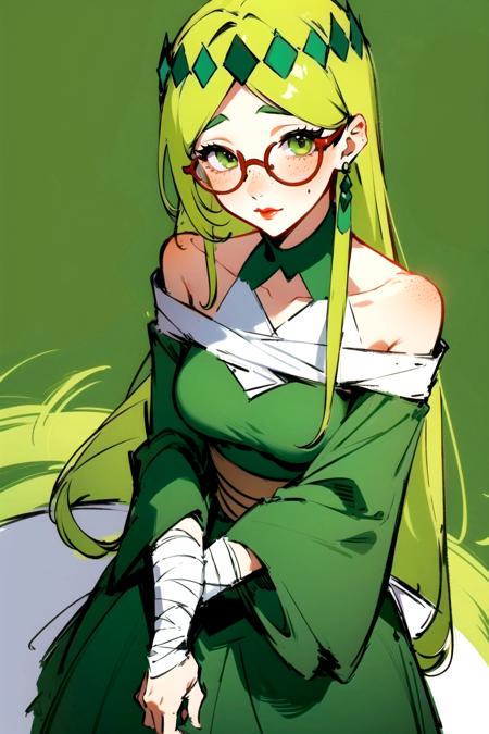 INFP (MBTI character) LoRa