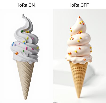 Product Photography