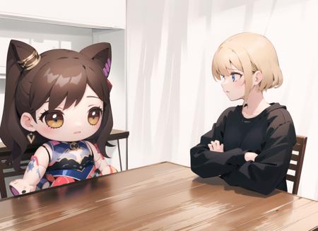 Doqute Doll Photoshoot Meme | LoRA