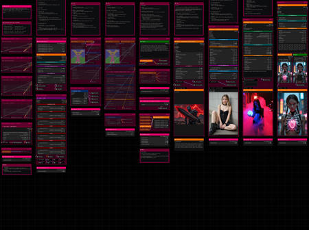 ComfyUI — Flux Advanced — Daemon +Meta