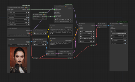 AnimateDiff: Short & Simple workflows