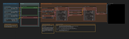 UNET Stable Cascade (Simplified)版本Workflow v1.1 ✅ (ID: 430620)