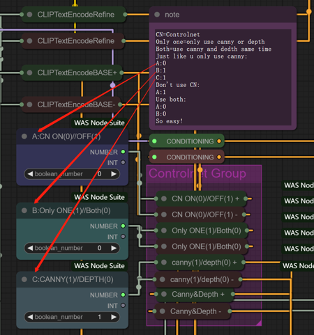 SDXL Comfyui Shiyk Workflow (Chinese-English中英双语）
