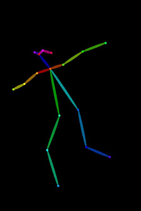 [OpenPose] Balancing