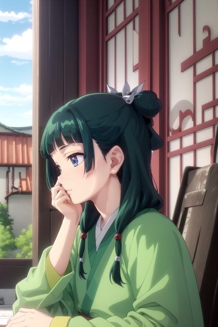 Maomao - (Kusuriya no Hitorigoto)版本v1.0 (ID: 298838)