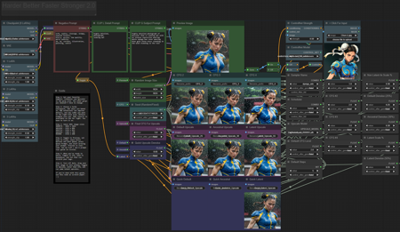 Harder Better Faster Stronger SDXL Turbo txt2img ComfyUI Workflow by Electroverted