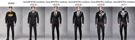 RFKTR's moltrex