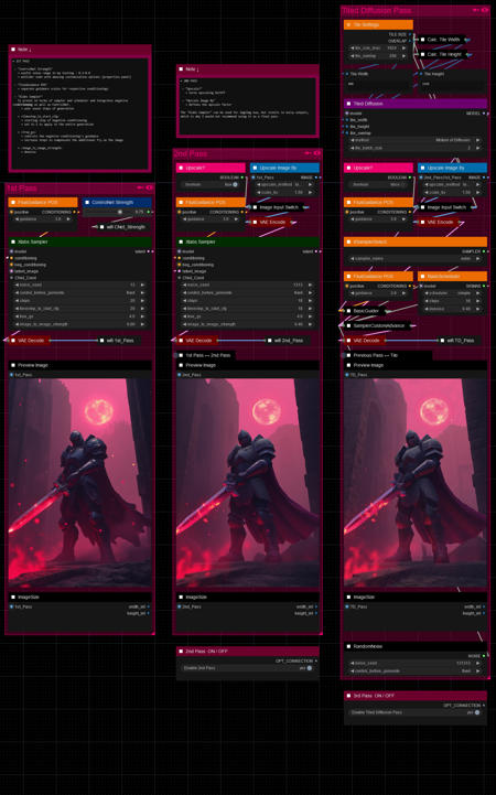 ComfyUI — Flux Advanced — Daemon +Meta版本v3 (ID: 743120)