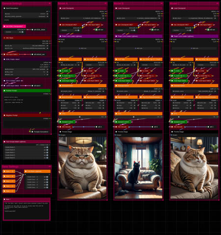 ComfyUI — Model Compare版本v4 (ID: 679461)