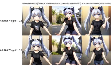 Muv-Luv