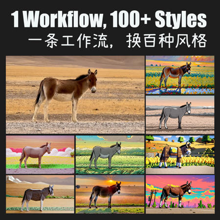 1 workflow, 100+styles版本v1.0 (ID: 539801)