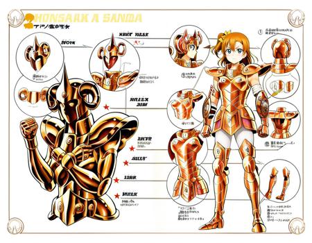 Cross Mounting Diagram / 聖衣分解装着図　SDXL