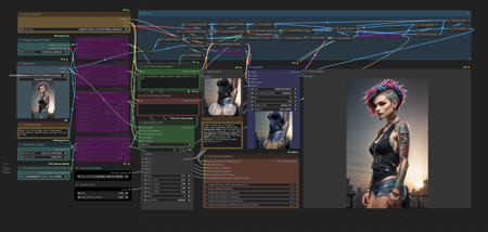 marduk191's Turbo Inpaint (with automatic fixing)版本v2.0 (ID: 513647)