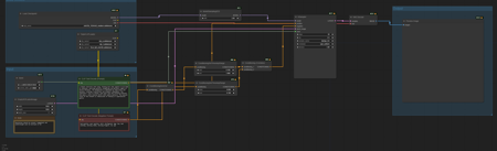 Stable Diffusion 3 (SD3)