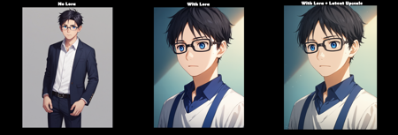 Kousei Arima | Your Lie In April [PonyXL]