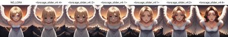 Age Slider LoRA | PonyXL SDXL