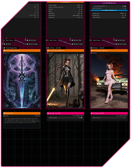 ComfyUI — SDXL Advanced — Daemon +Meta版本v4 (ID: 1103347)
