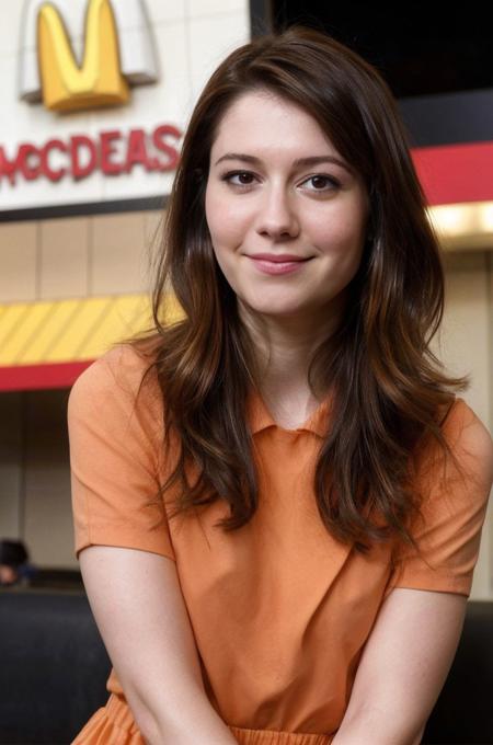 Mary Elizabeth Winstead
