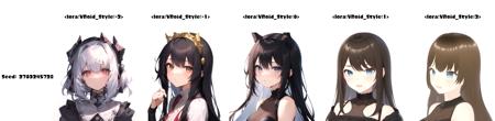 VRoid Studio Model Style // LoRA