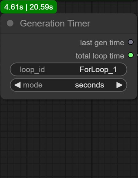 Generate for limited time | ComfyUI workflow版本v1.0 (ID: 382920)
