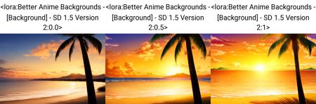 Better Anime Backgrounds