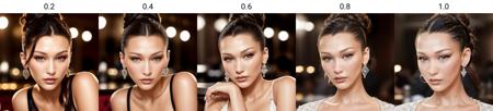 Bella Hadid