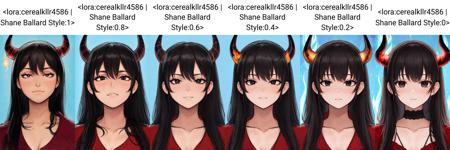 cerealkllr4586 | Shane Ballard Style LoRA