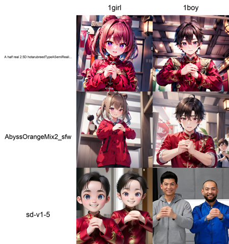 拜年动作LORA clasping fingers bainian15v3