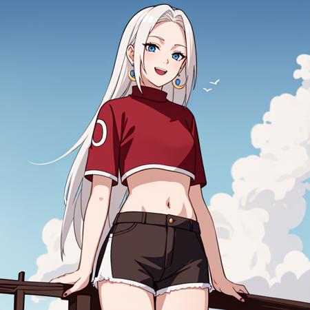 Naruto | Style LoRA版本v2.0 (ID: 33458)