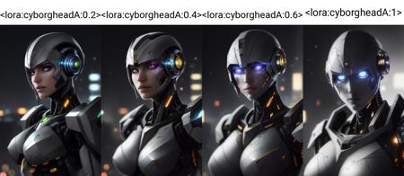 Cyborgize