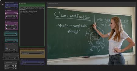 Comfy UI Flux Dev. with Upscaler , 2 LORAs and Adetailer. Super clean版本Flux.Dev. minimalistic (ID: 781746)