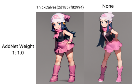 Thick Calves - Concept LORA