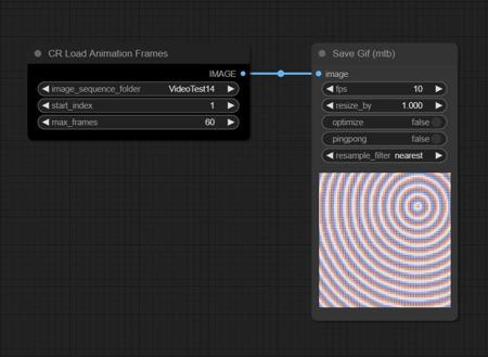 ComfyUI - CR Animation Nodes (Deprecated)