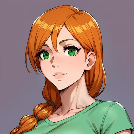Kunaboto Faces [Style LoRA]