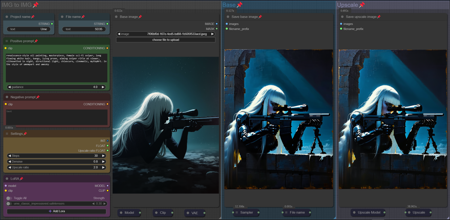 IMG to IMG simple workflow SD3.5 | UPSCALE | LORA | GGUF | CIVITAI Metadata