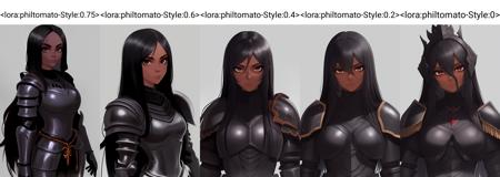 Philtomato | Philip Bawasanta Style