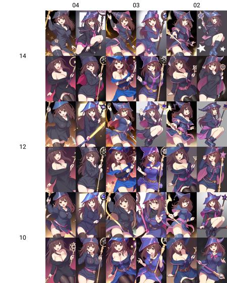 Menhera Kurumi Nanase (Menhera Shoujo Kurumi-chan) stickers only