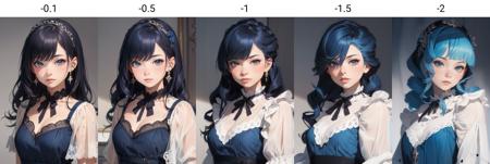 Tangbohu Breasts Tweaker LoRA (唐伯虎胸部调整LoRA)