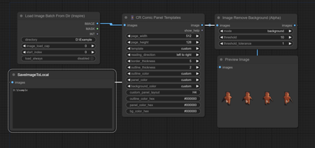 Sprite Sheet Maker