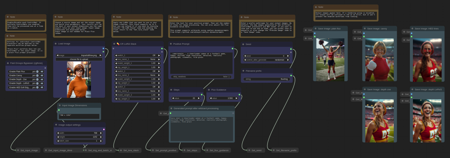 Flux easy multi controlnet selector workflow for ComfyUI版本v2.0 (ID: 1016768)