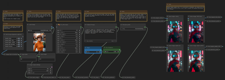 Flux easy multi controlnet selector workflow for ComfyUI版本v1.0 (ID: 1013845)