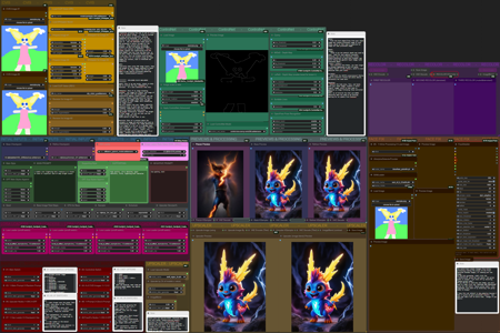 Solesbeedude's SDXL MainFlow: Switch Controlled Controlnet, IPAdapter, Revision, FaceDetailer, Recolor, or Combining Options.